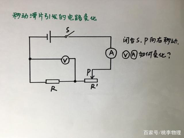 你知道欧姆定律有多少知识点吗？最牛欧姆定律总结！