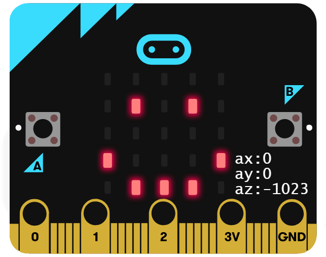 Micro:bit v1.5