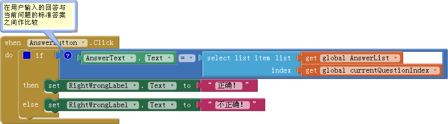 App Inventor 编程实例及指南-第8章 总统测验