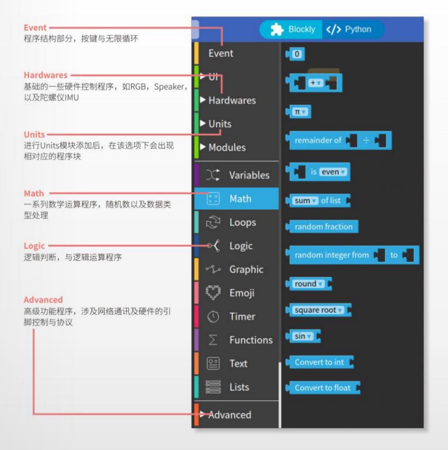 UIFlow编程器
