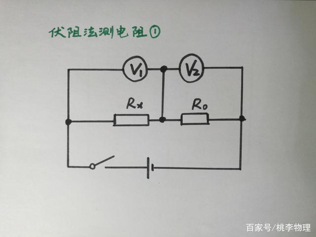 你知道欧姆定律有多少知识点吗？最牛欧姆定律总结！