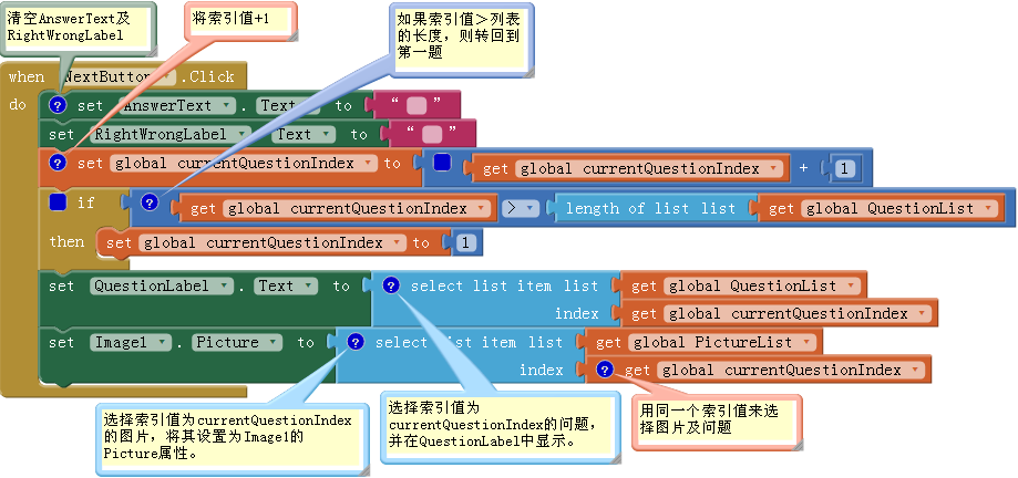 App Inventor 编程实例及指南-第8章 总统测验