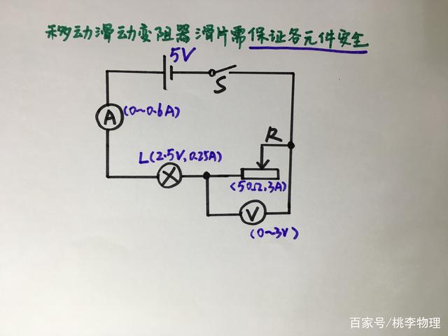你知道欧姆定律有多少知识点吗？最牛欧姆定律总结！