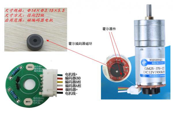 编码器计数原理与电机测速原理