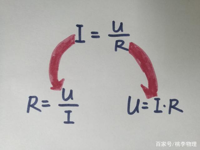 你知道欧姆定律有多少知识点吗？最牛欧姆定律总结！