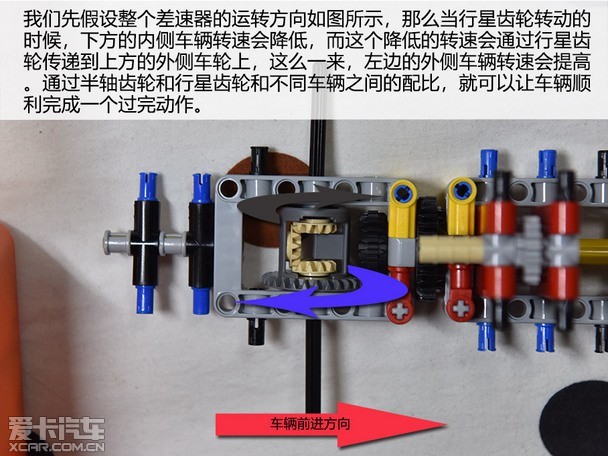 从乐高中了解汽车差速器