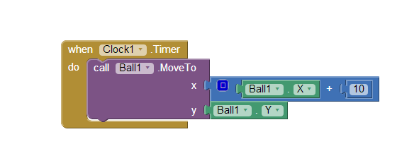 App Inventor 编程实例及指南-第14章 理解应用的结构