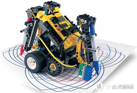 乐高教育Mindstorms乐高机器人的发展历史，RCX，NXT，EV3，SPIKE Prime