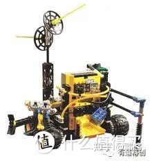 乐高教育Mindstorms乐高机器人的发展历史，RCX，NXT，EV3，SPIKE Prime