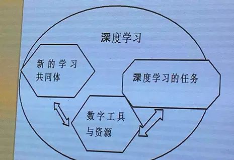 什么是STEM？这是迄今最全面的解读！