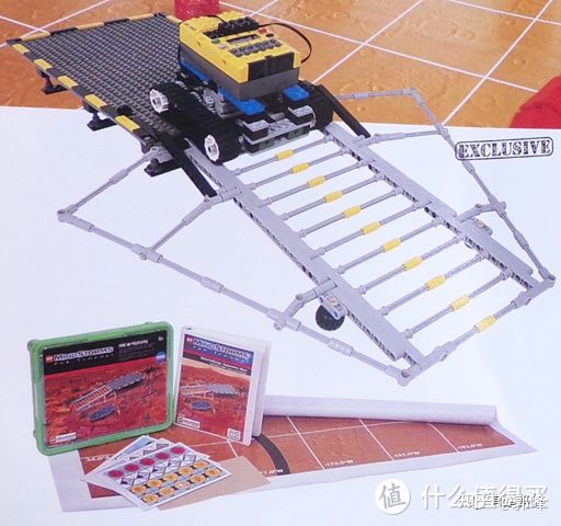 乐高教育Mindstorms乐高机器人的发展历史，RCX，NXT，EV3，SPIKE Prime