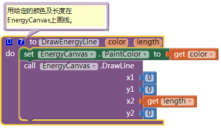 App Inventor 编程实例及指南-第5章 飘虫快跑