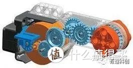 乐高教育Mindstorms乐高机器人的发展历史，RCX，NXT，EV3，SPIKE Prime