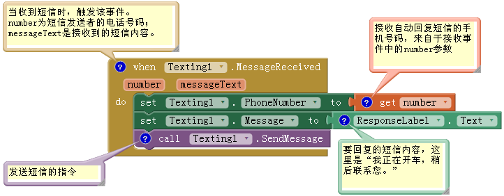 App Inventor 编程实例及指南-第4章 开车不发短信