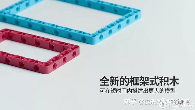 SPIKE Prime科创套装