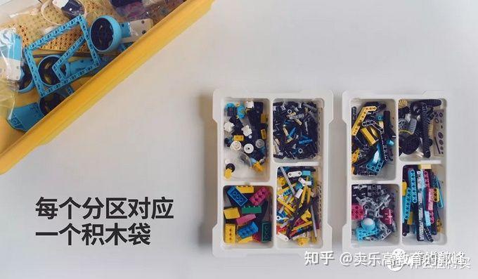 SPIKE Prime科创套装