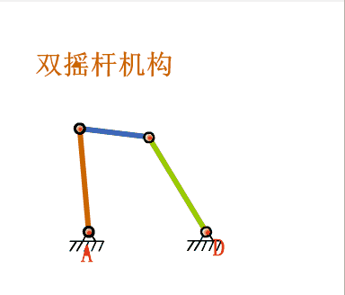 机器人行走背后的机械原理（一）