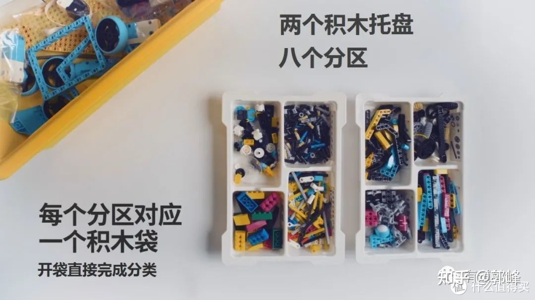 乐高教育Mindstorms乐高机器人的发展历史，RCX，NXT，EV3，SPIKE Prime