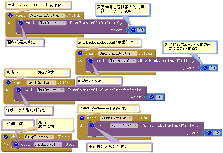 App Inventor 编程实例及指南-第12章 遥控机器人