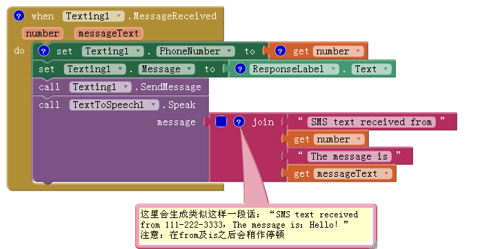 App Inventor 编程实例及指南-第4章 开车不发短信