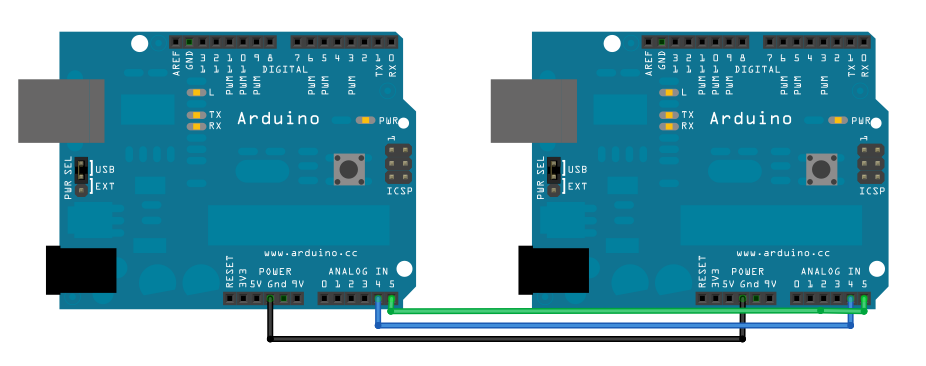 Arduino Wire库