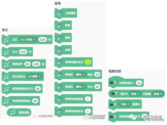Scratch 3.0 介绍