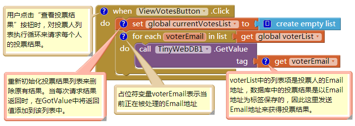App Inventor 编程实例及指南-第22章 数据库