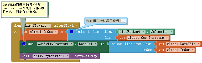 App Inventor 编程实例及指南-第6章 巴黎地图旅游