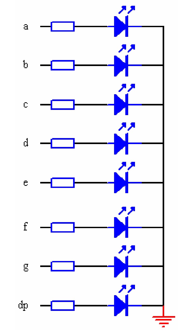 LED数码管显示原理