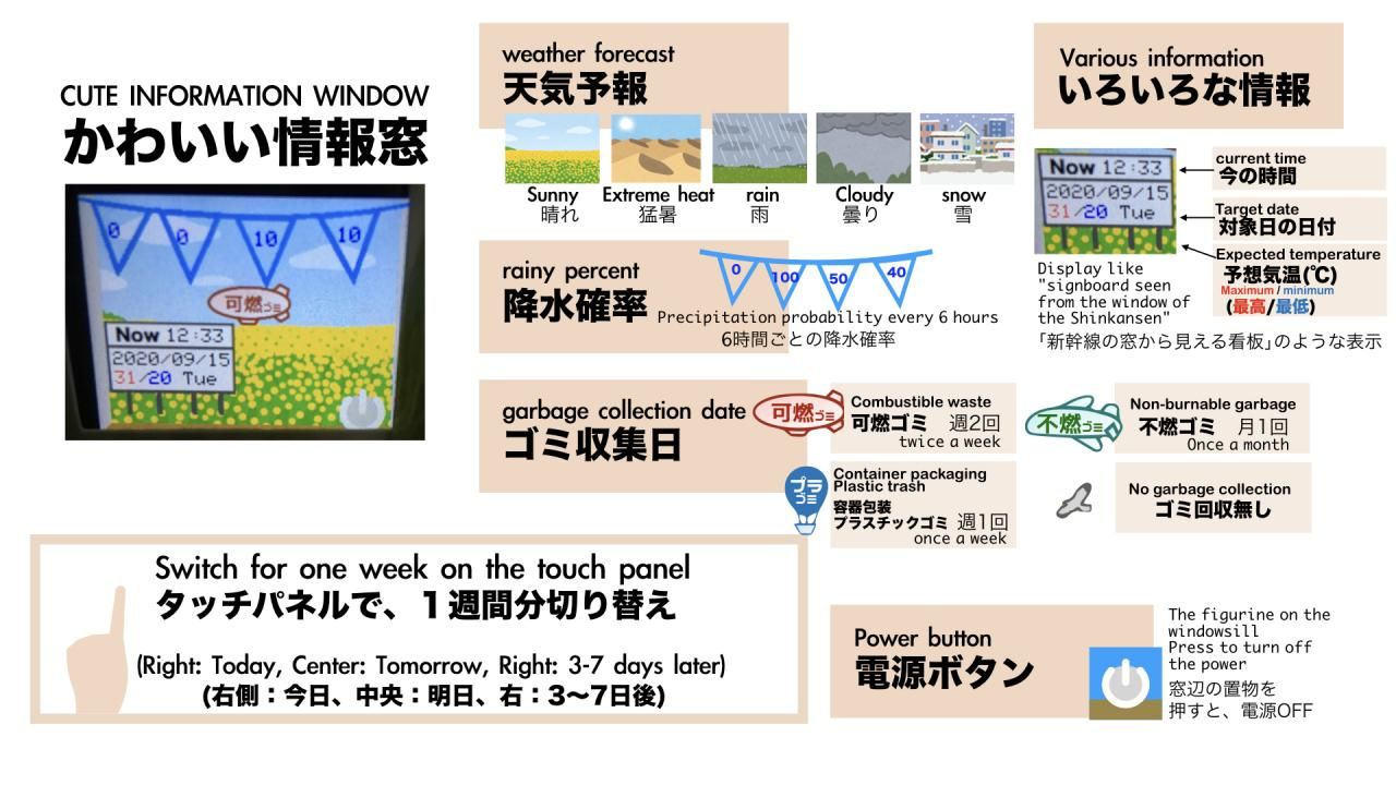 日本M5Stack竞赛，用户使用M5Stack做了哪些有趣的项目