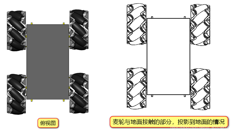 麦克纳姆轮（万向轮）运动原理