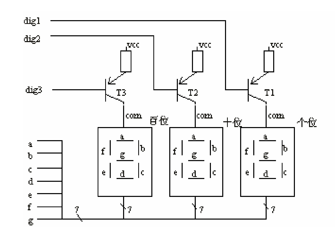 LED数码管显示原理
