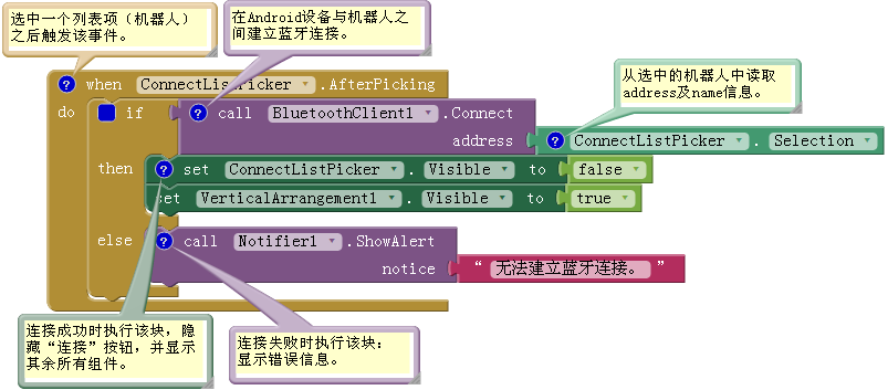 App Inventor 编程实例及指南-第12章 遥控机器人