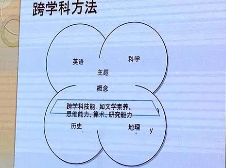 什么是STEM？这是迄今最全面的解读！