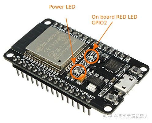 MicroPython-ESP32开发环境配置(Win10+Thonny IDE)