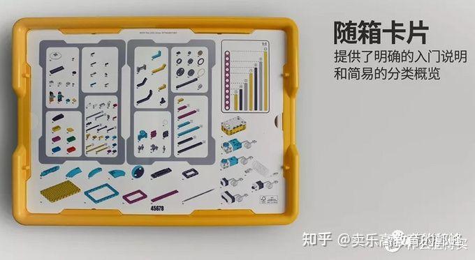 SPIKE Prime科创套装