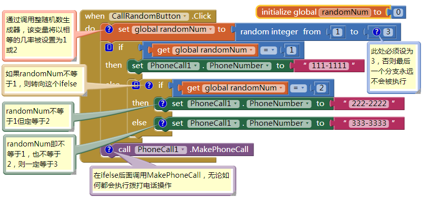 App Inventor 编程实例及指南-第18章 程序中的决策