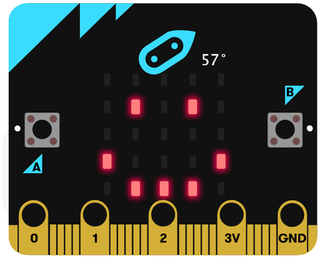 Micro:bit v1.5