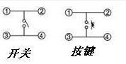 树莓派 Pico MicroPython 开发指南