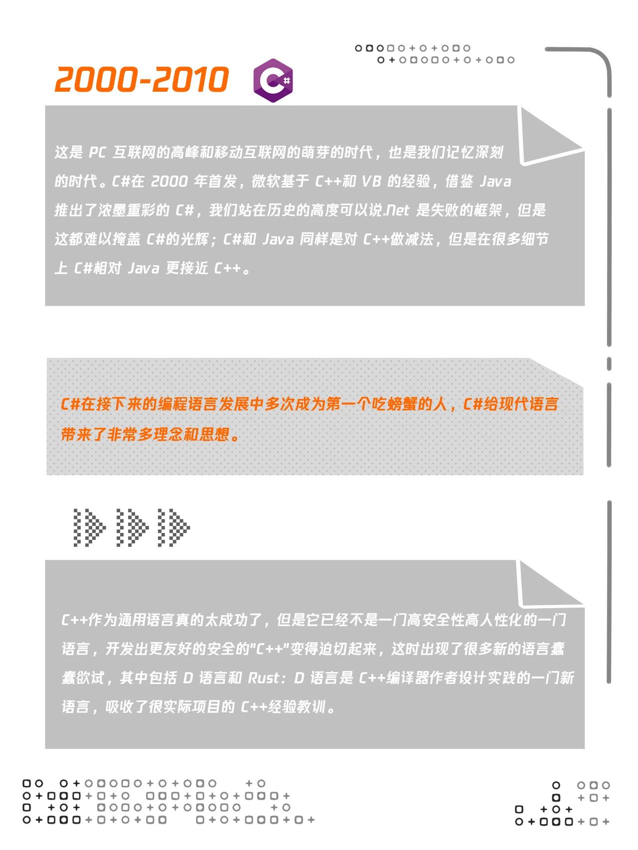 一组图了解编程语言发展史
