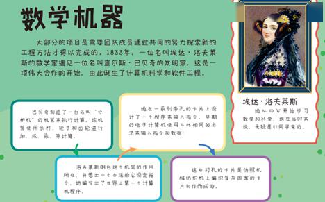 英国儿童经典STEM丛书