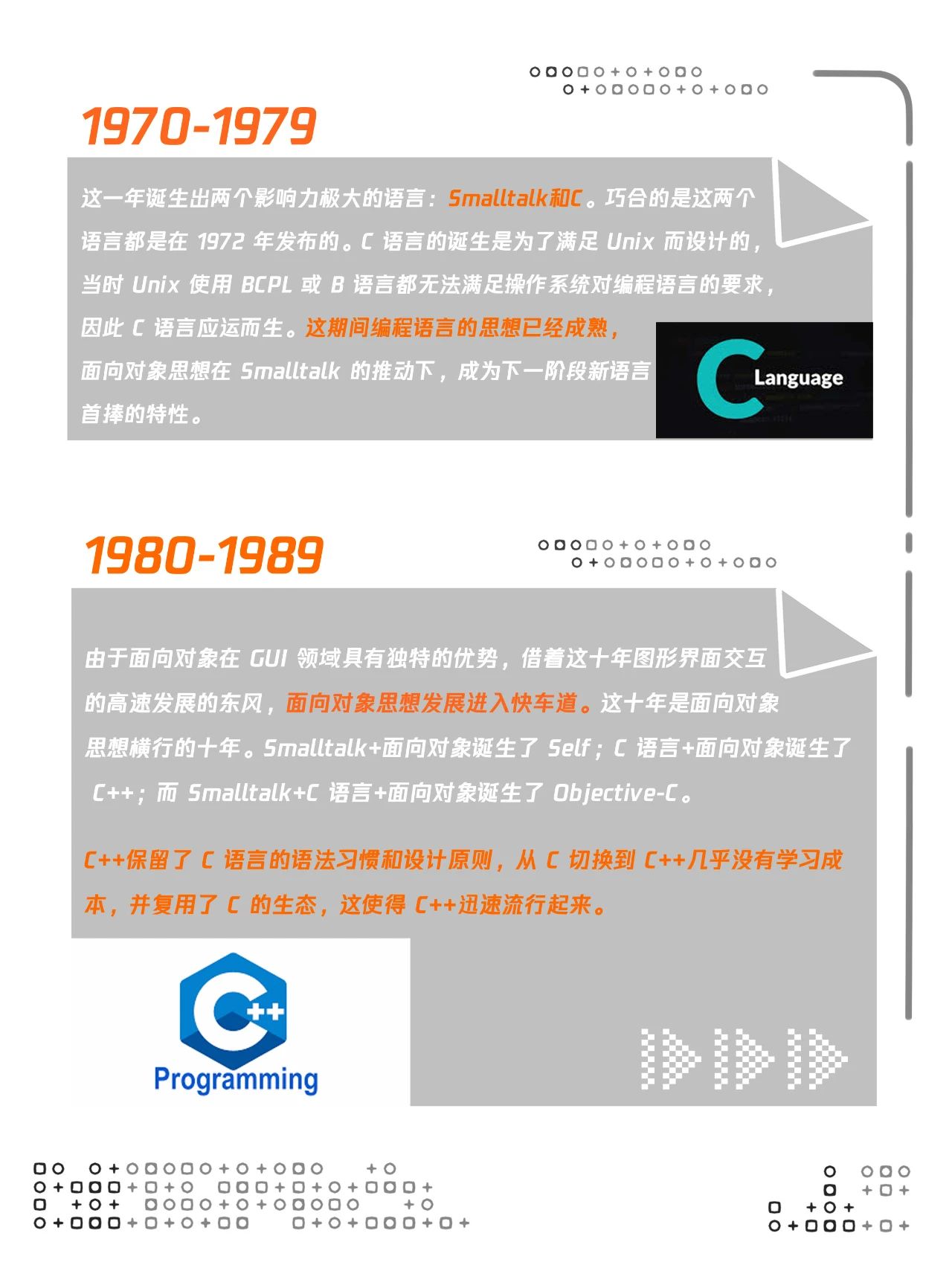 一组图了解编程语言发展史