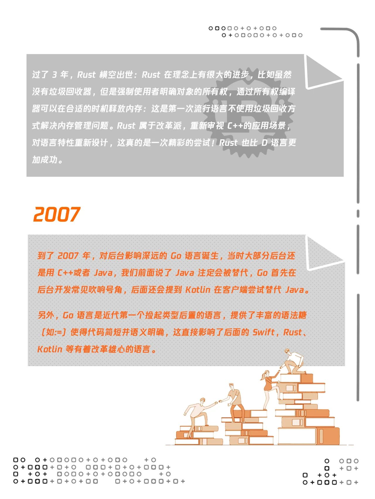 一组图了解编程语言发展史