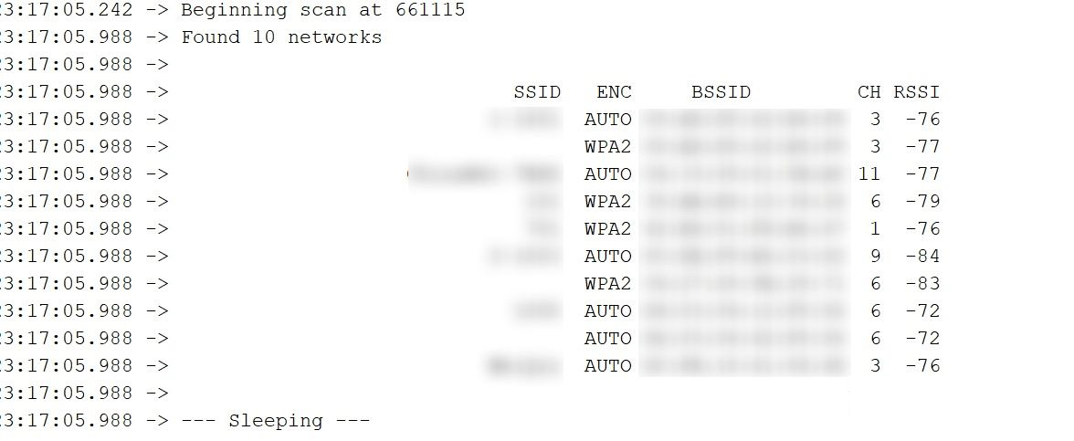 Pi Pico基于ArduinoIDE的C/C++开发环境搭建