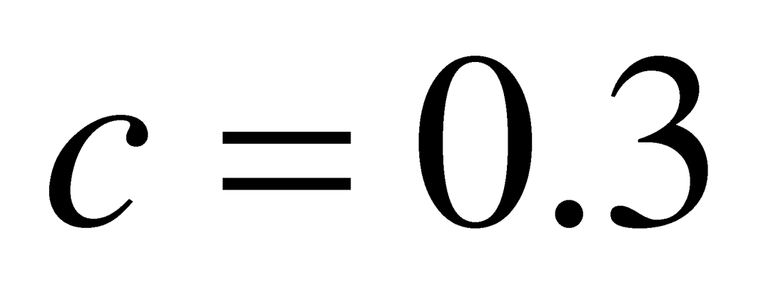为什么你感受不到数学的美？看了这篇你会爱上数学的！
