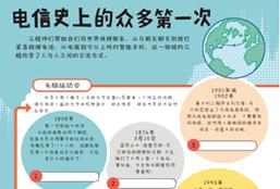 英国儿童经典STEM丛书