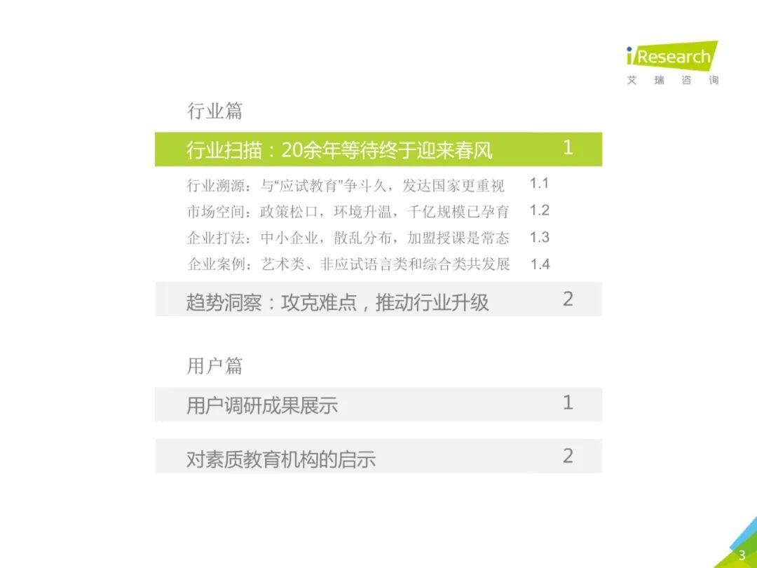 2020年中国素质教育行业白皮书