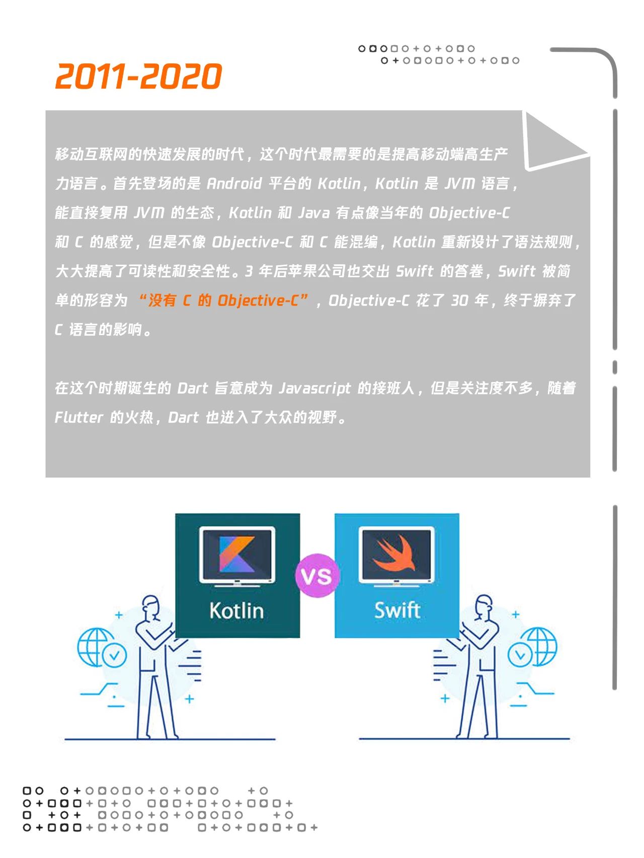 一组图了解编程语言发展史