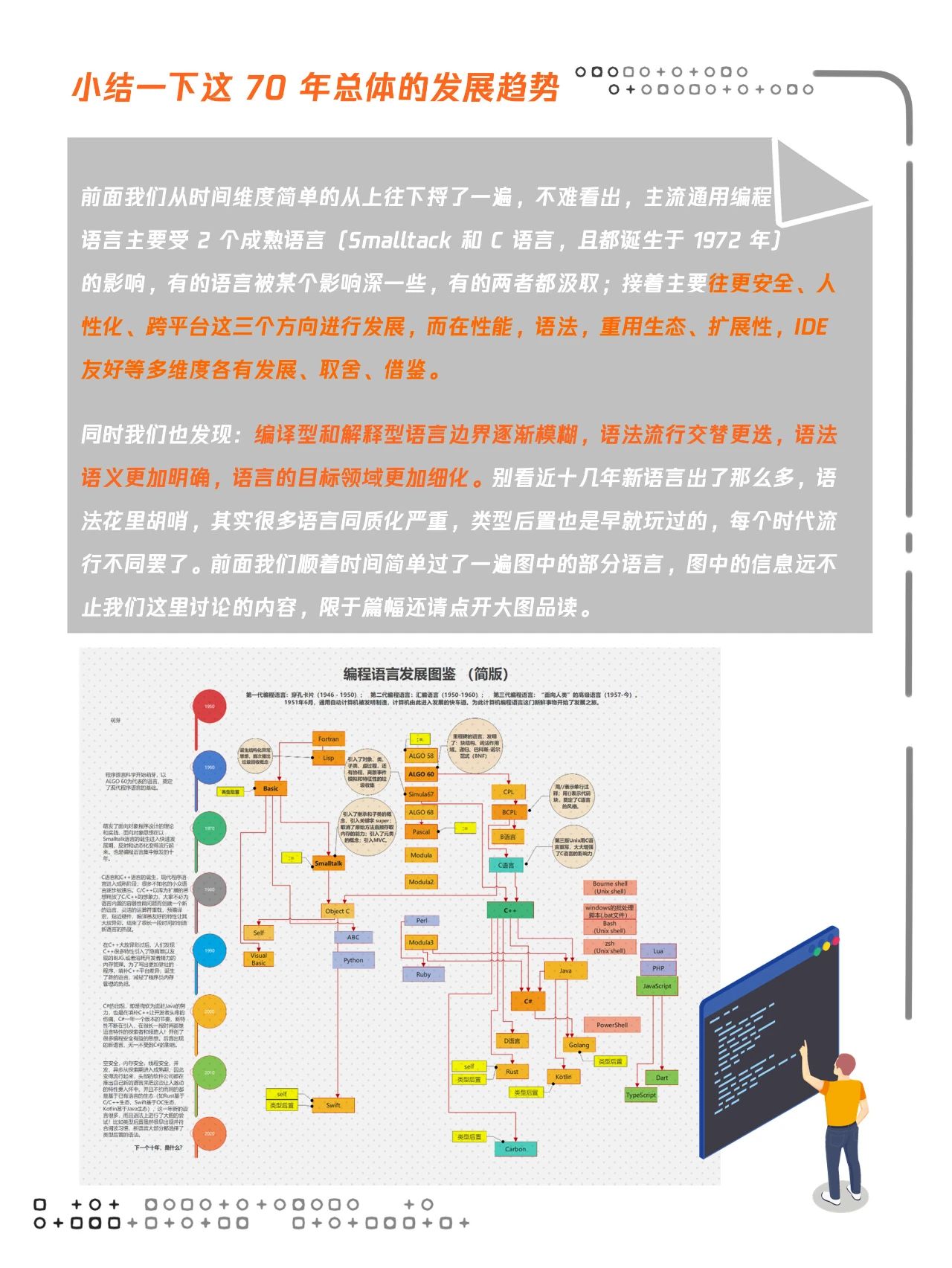 一组图了解编程语言发展史