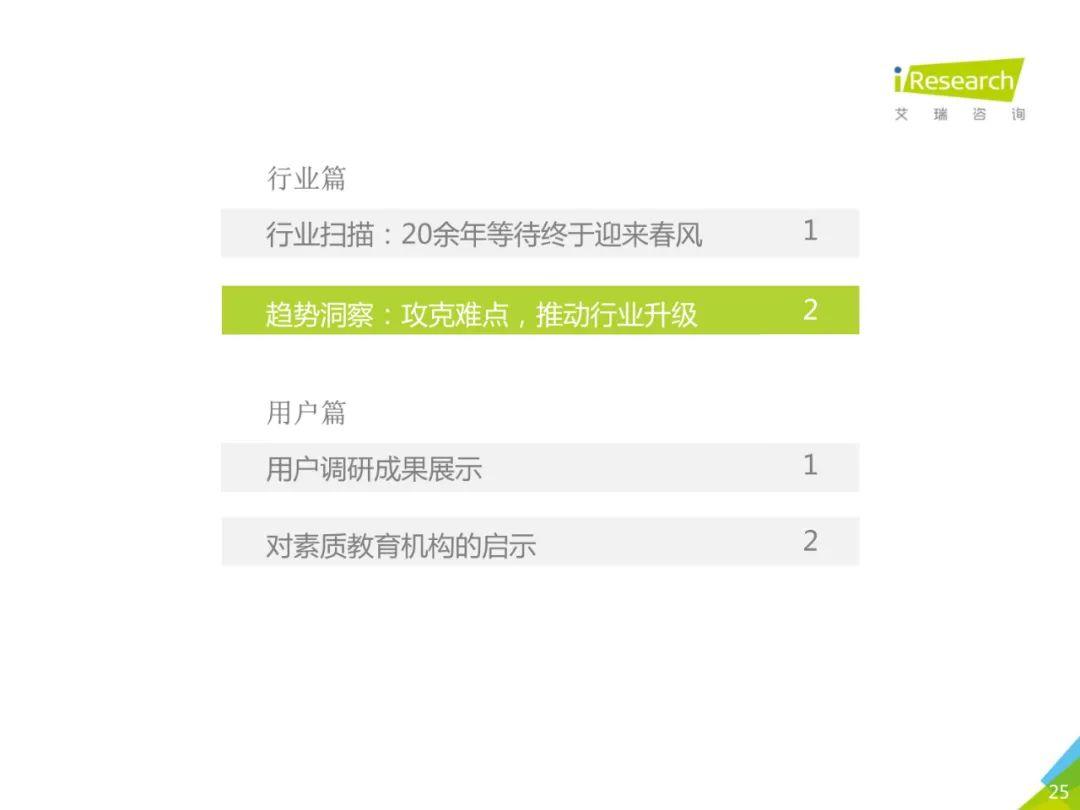 2020年中国素质教育行业白皮书